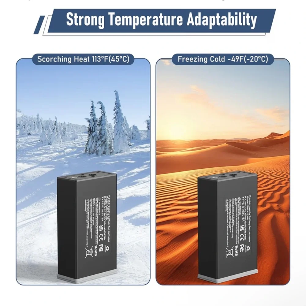 Rechargeable Battery for Moultrie Edge Series Trail Cameras, 5000mAh 54Wh